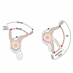 Camp GIANT 12 Camp GIANT -Déstockage Soldes Magasin 5423f65b23763b71d4d7d1f2b204