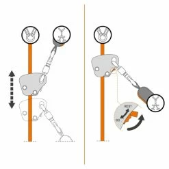 Climbing Technology EASY SPEED -Déstockage Soldes Magasin 607f01282893b5f1b8b146c045bf