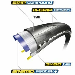 Michelin PNEU POWER ALL SEASON 700X25C -Déstockage Soldes Magasin 6494e03cbb1b1fae2b6563520820