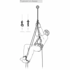 PANTIN Droit PETZL 18 PANTIN Droit PETZL -Déstockage Soldes Magasin 7b7f90024ce7d432901dc865a380