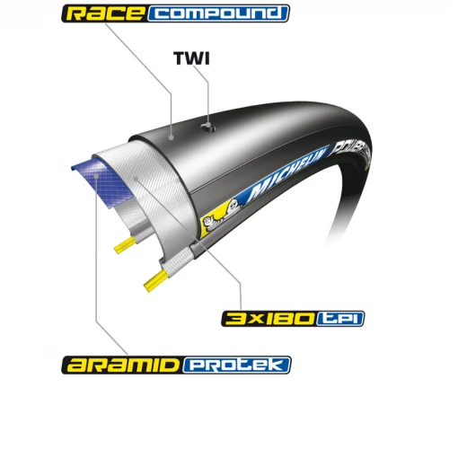 Michelin PNEU POWER ROAD 700X25C 2 Michelin PNEU POWER ROAD 700X25C – Image 2