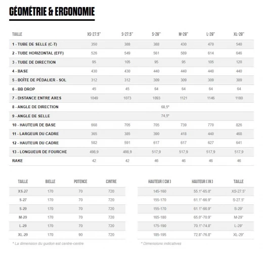 Orbea ONNA 40 – 27,5" - VIOLET BLUE - WHITE 2 Orbea ONNA 40 – 27,5" - VIOLET BLUE - WHITE – Image 2